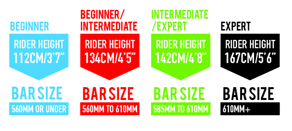 Scooter size chart